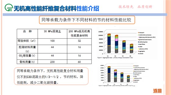 裝配式機房在通信基站工程中的應(yīng)用